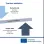Diagram illustrating the balance between demand and supply in tourism statistics