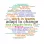 A word cloud of workplace skills in different colours