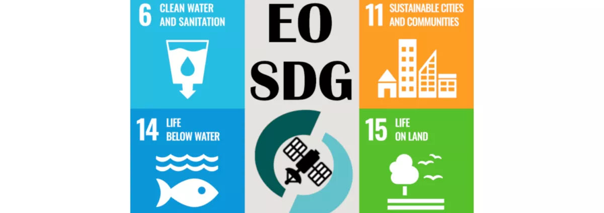 satellite and icons for SDG 6, 11, 14 and 15