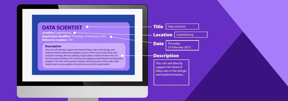 Animation of a computer screen displaying a job description, with key elements such as title, location and date highlighted