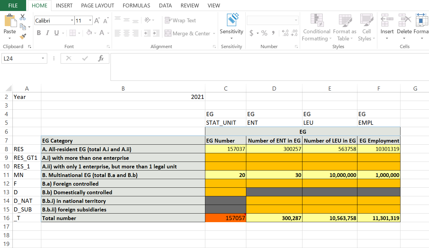 COOL - validation report in excel format