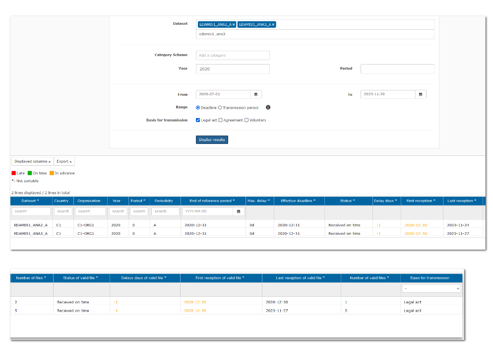 Example of EDAMIS timetable between dates detailed report 