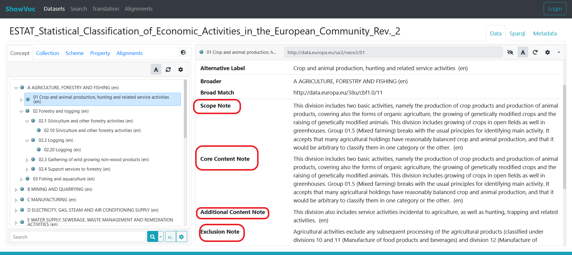 Explanatory notes in NACE2