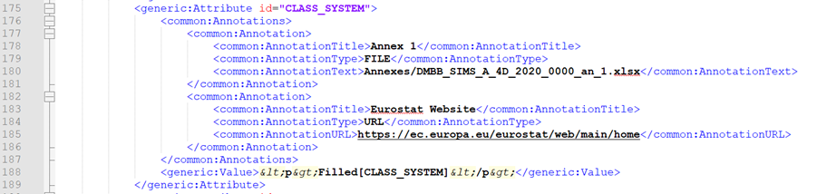 Concept annexes examples