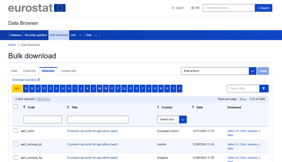 Bulk download example