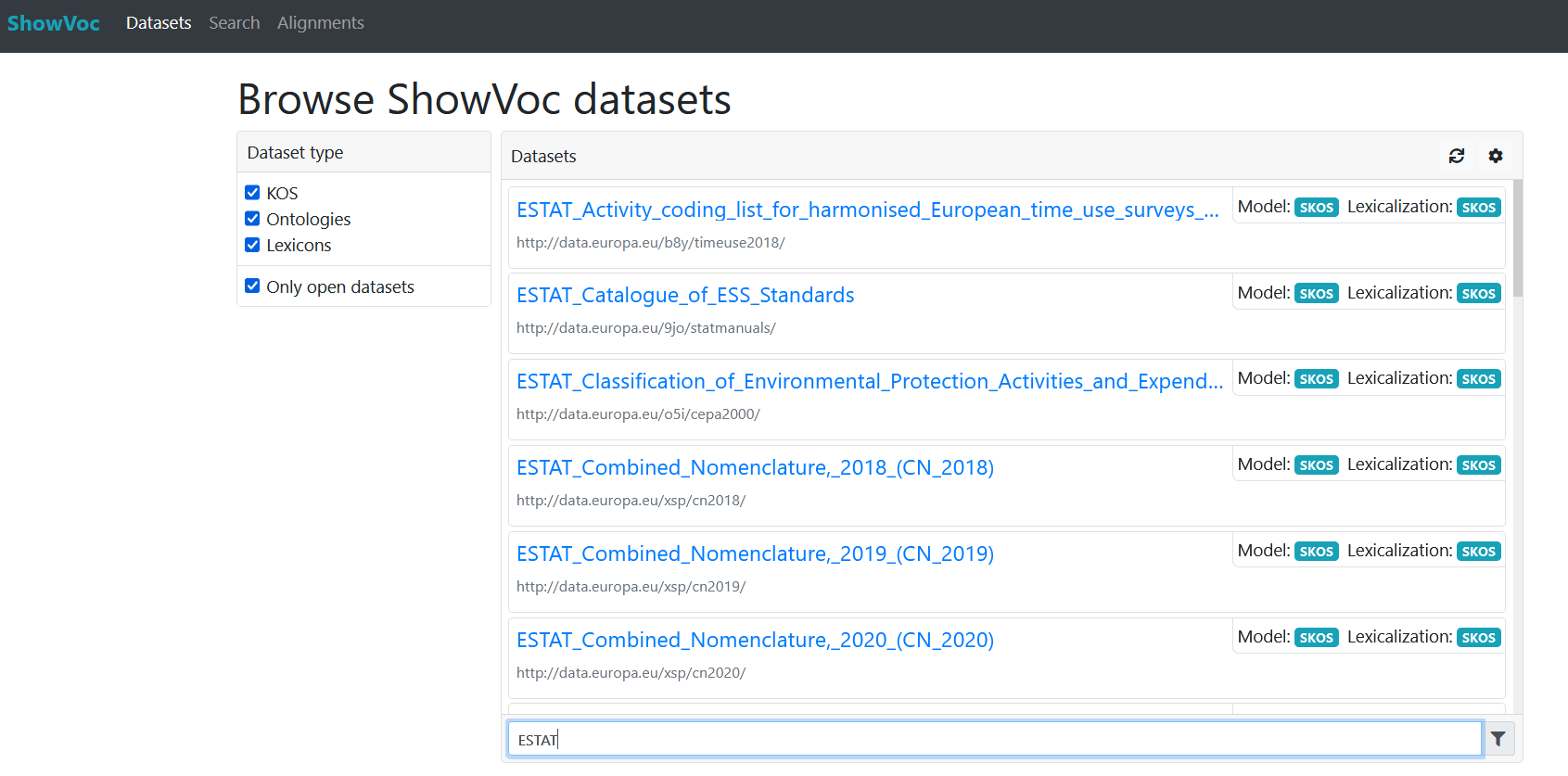browse showvoc dataset